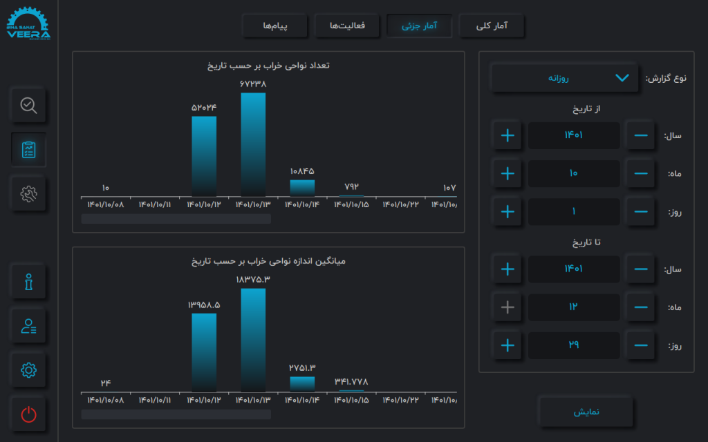 نرم افزار ویرا inspect سورتینگ نمک